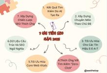 7 điều cần Ưu tiên SEO năm 2025: Hướng Dẫn Toàn Diện Để Thành Công Vượt Bậc
